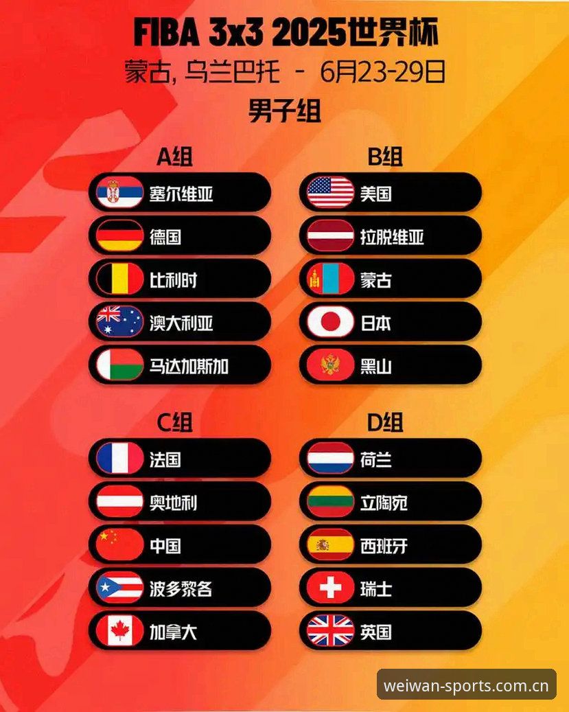 U17世界杯抽签结果深度解析：微玩体育平台观赛操作教程